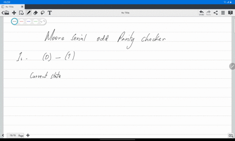 clo-4design-a-moore-serial-odd-parity-checkerit-counts-the-number-of-1s-in-a-serial-input-stream-and-asserts-its-output-when-the-input-stream-contains-odd-number-of-1suse-jk-flip-flop-in-you-80165