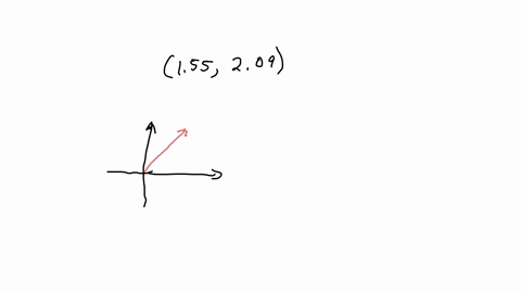 Consider the angle shown below with an initial ray pointing...