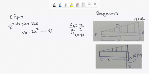 problem2-express-the-shear-and-moment-functions-in-terms-of-x-and-then-draw-the-shear-and-moment-diagrams-forthebeam-12knm-3m-24418