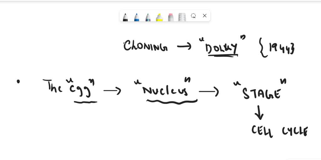 SOLVED: The Key To The Successful Cloning Of Dolly In 1994 Wasa ...