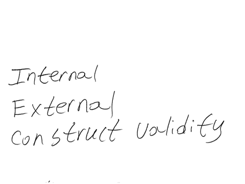 describe-three-types-of-validity-and-provide-a-unique-not-from-book-example-of-what-you-can-say-when-you-are-done-like-in-table-61-column-4-2