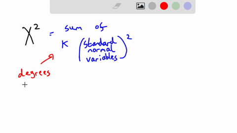 what-are-the-characteristics-of-chi-square-distributions-81802