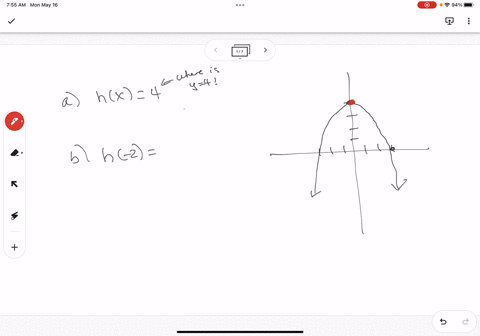 the-graph-of-a-function-h-is-shown-below-find-one-value-of-x-for-which-h-4-ad-find-h-2-a-one-value-of-x-for-which-h-x-4-0-b-h-2-0-2-97876