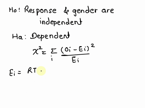 use-a-x2-test-to-test-the-claim-that-in-the-given-contingency-table-the-row-variable-and-the-column-variable-are-independent-responses-to-a-survey-question-are-broken-down-according-to-gende-57256