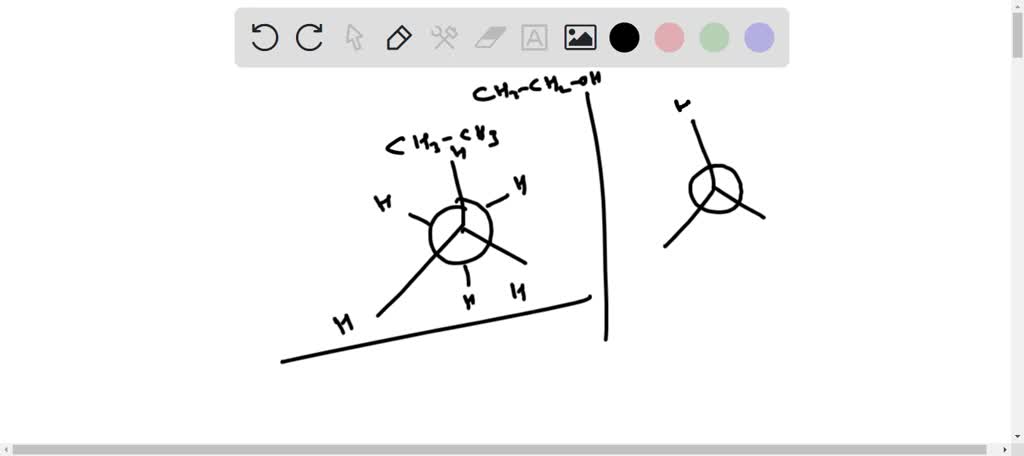 SOLVED: Draw 2 Newman Projections, An Eclipsed And Staggered ...