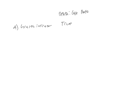 55-death-to-case-ratio-a-used-as-health-indicator-to-the-community-b-for-common-cold-03-c-for-symptomatic-rabies-1-d-denominator-is-whome-at-risk