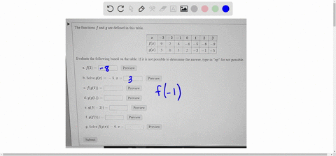 the-functions-f-and-g-are-delined-in-this-table-fz-gw-evaluate-the-following-based-0-the-table-ifit-is-not-possible-to-determine-the-answer-type-in-np-for-not-possible-f2-preview-solve-gr-pr-95039