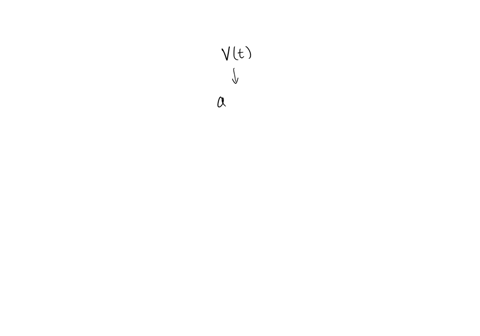a-particle-moves-along-the-x-axis-such-that-at-any-time-t0-its-position-is-xt-its-velocity-is-vt-and-its-acceleration-is-at-what-is-the-average-acceleration-of-the-particle-on-the-interval-1-53307