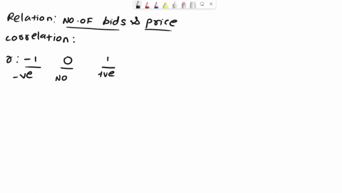consider-the-relationship-between-the-number-of-bids-an-item-on-ebay-received-and-the-items-selling-price-the-following-is-a-sample-of-55-items-sold-through-an-auction-price-in-dollar-29-38-28362