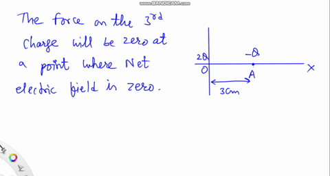 charge-2q-is-located-at-the-origin-while-second-charge-qis-located-at-x-3-cm-where-should-third-charge-q-be-placed-so-that-the-net-force-on-this-third-charge-is-zero-start-with-diagram-and-y-84292