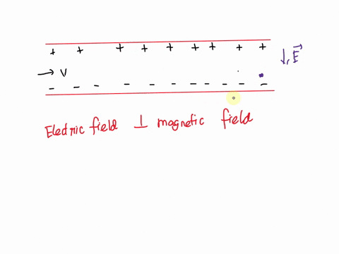 an-electron-travel-inside-of-a-velocity-selector-it-goes-straight-without-being-deflected-what-is-the-direction-of-the-magnetic-force-on-the-electron-selected-answer-05794