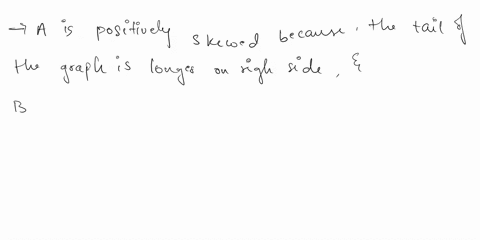 examine-the-skew-of-the-distributions-given-below-and-choose-the-correct-option-below-frequency-distribution-frequency-distribution-8-a-is-negatively-skewed-b-is-positivelv-skewed-a-s-positi-10456