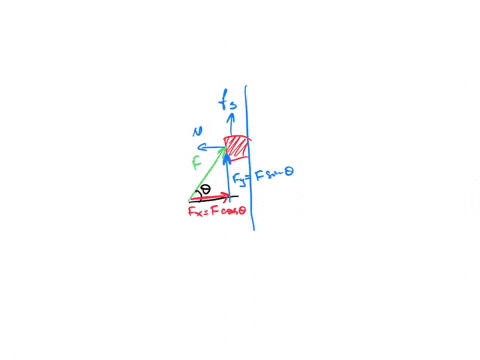 ii-a-small-box-is-held-in-place-against-a-rough-wall-by-someone-pushing-on-it-with-a-force-directed-11127