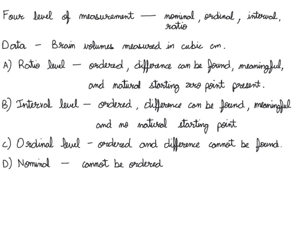 SOLVED Determine which of the four levels of measurement (nominal