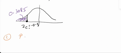 given-a-normal-distribution-with-p-100-and-0-10-complete-parts-a-through-d-click-here-to-view-page-of-the-cumulative-standardized-normal-distribution-table-click-here-to-view-page-2-of-the-c-06681