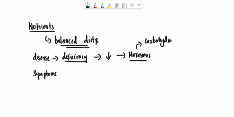 what-are-the-signs-and-symptoms-of-marasmus-12049