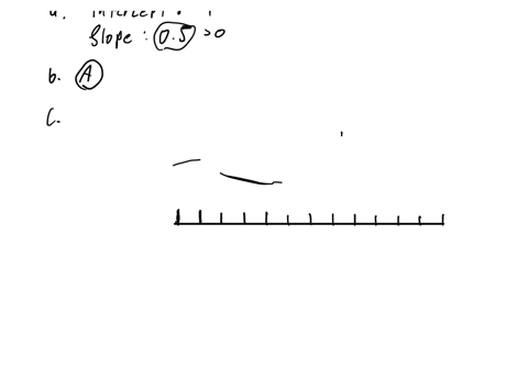 for-the-equation-y05x4-a-the-y-intercept-is-and-the-slope-is-b-the-line-a-slopes-upward-b-slopes-downward-c-is-horizontal-d-none-of-the-above-c-use-two-points-to-graph-the-equationconsider-t-04284
