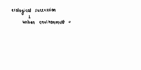 what-is-ecological-succession-does-succession-happen-in-an-urban-environment-if-yes-how-if-no-why-63873