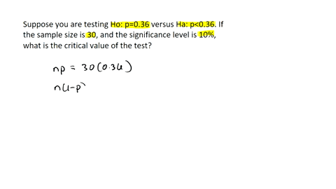 suppose-you-are-testing-ho-p036-versus-ha-p036-if-the-sample-size-is-30-and-the-significance-level-is-10-what-is-the-critical-value-of-the-test-round-to-2-decimal-places-11006