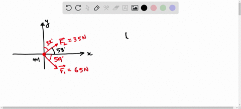 two-forces-act-on-a-55kg-object-one-force-has-magnitude-65n-directed-at-59-degrees-clockwise-from-the-positive-x-axis-and-the-other-has-a-magnitude-35-n-at-32-degrees-clockwise-from-the-posi-92574