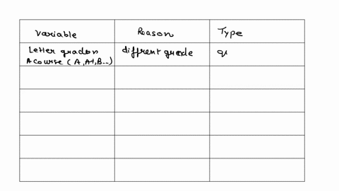 identify-if-each-variable-is-quantitative-or-qualitative-1-letter-grade-on-a-course-a-a-b-etc-2-number-of-cigarette-sticks-smoked-a-day-3-whole-days-before-next-birthday-4-height-5-gender-6-39309