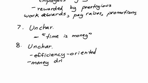 solve-global-business-problems-which-of-the-following-statements-are-characteristic-and-uncharacteristic-of-the-us-business-subculture-why-6-hard-work-is-valued-and-rewarded-7-leisure-is-mor-60464
