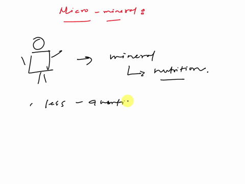 which-of-the-following-is-an-example-of-a-micromineral-a-calcium-b-iron-c-magnesium-d-sulfur-39103