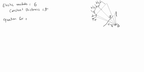for-a-cantilever-triangular-plate-of-elastic-modulus-e-constant-thickness-t-a-write-the-differential-equation-for-elastic-deflection-b-clearly-specify-the-boundary-conditions-c-determine-the-50237