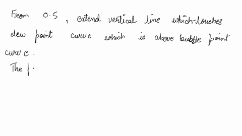 Question 2 vapour liquid equilibrium given the t x y diagram...
