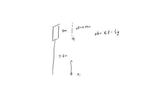 a-ball-is-thrown-straight-up-it-passes-a-200-m-high-window-750-m-off-the-ground-on-its-path-up-and-takes-0312-s-to-go-past-the-window-what-was-the-balls-initial-velocity-hint-first-consider-12022