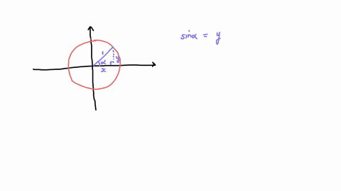 if-two-angles-are-supplementary-then-their-sines-are-equal-explain-why-what-about-the-cosines-of-supplementary-angles-if-you-are-not-sure-calculate-some-examples