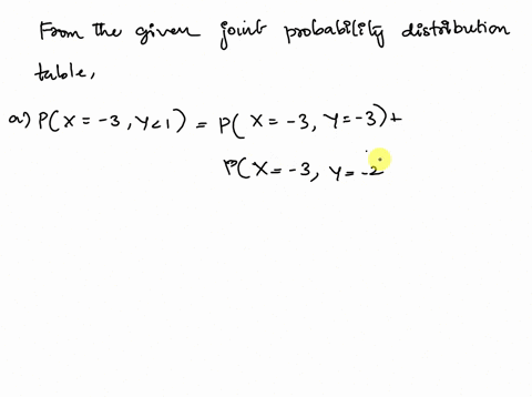the-joint-probability-distribution-of-two-random-variables-x-y-is-given-in-the-table-below-value-of-y-3-2-1-2-4-value-of-x-4-14-01-00-11-00-3-02-20-13-12-04-4-00-06-11-00-06-from-the-informa-84168