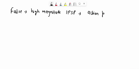 a-very-high-magnitude-ipsp-which-occurs-for-an-extended-amount-of-time-will-result-in-much-more-frequent-action-potentials-being-generated-the-very-high-magnitude-graded-potential-will-only-27088