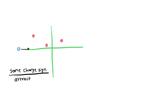 5-which-path-would-result-from-the-grid-shown-below-the-launch-speed-is-slow-a-b-c-d-08962