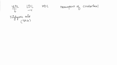 cholesterol-is-transported-from-liver-to-extrahepatic-tissues-by-ldl-hdl-chylomicrons-vldl-48607