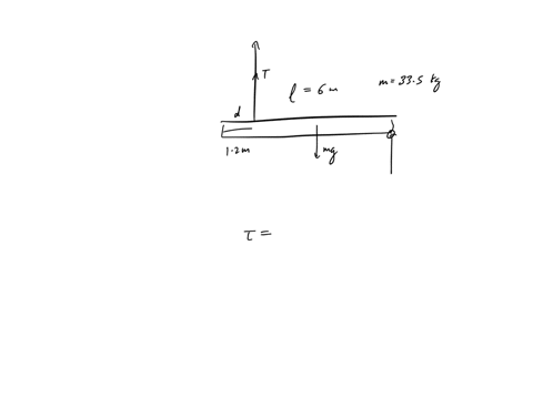 a-uniform-335-kg-beam-of-length-l-600-m-is-supported-by-a-vertical-rope-located-d-120-m-from-its-left-end-as-in-the-figure-below-the-right-end-of-the-beam-is-supported-by-a-vertical-column-a-13596