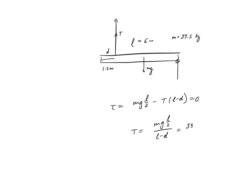 SOLVED: A uniform 33.5-kg beam of length ℓ = 6.00 m is supported by a ...