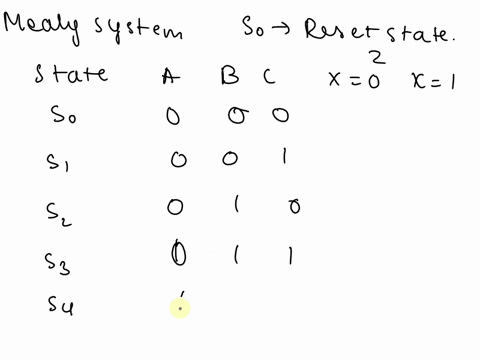 question-4-b-10-10-consider-the-system-defined-by-x-ax-yscx-where-a4-1-2-c-1-0-design-a-full-order-state-observer-the-desired-observer-poles-are-s-5-and-s-5-85732