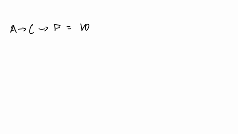 in-the-project-considered-belowactivity-crashing-can-take-place-over-a-wide-range-of-reduction-times-the-cost-per-day-of-reduction-is-given-activity-immediate-normal-time-costday-predecessor-14326