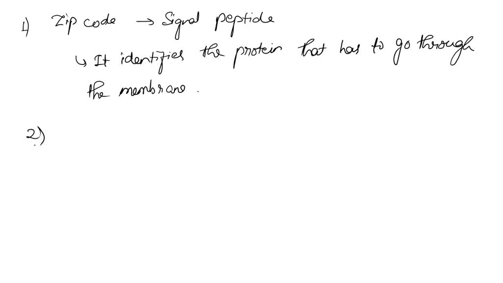SOLVED What type of molecular ZIP codes" does the cell use to