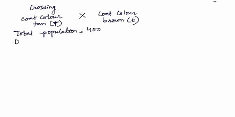 this-is-evolution-4the-coat-color-ofa-rodent-varies-between-tan-tdominant-and-brown-trecessiveassume-the-population-is-in-hardy-weinberg-equilibriumyou-observed-a-population-of-336-tan-and-6-53144