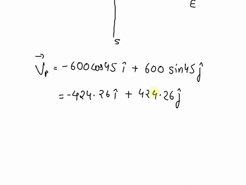 an-airplane-heading-northwest-at-600-kmh-encounters-wind-of-100-kmh-from-n3ope-determine-the-resultant-ground-velocity-of-the-plane-and-the-direction-of-the-resultant-draw-a-diagram-a-5-08456