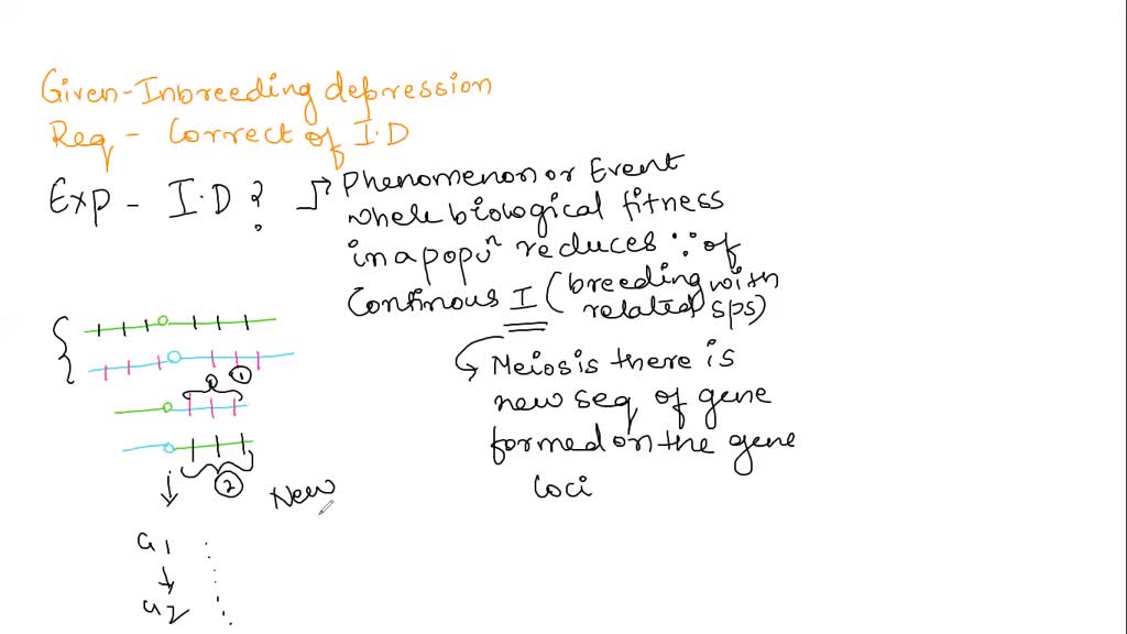 solved-what-is-inbreeding-depression-why-do-self-pollinated-crops