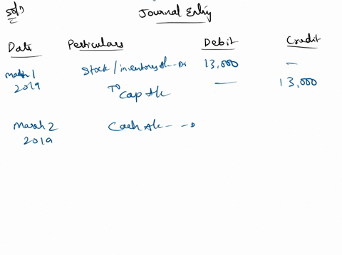 journalize-the-following-transactions-2019-march-01-mr-anthony-commenced-business-with-cash-rs-13000-and-ste-02-bought-plant-5000-03-paid-for-postage-500-05-paid-for-sundry-expenses-500-06-p-08815