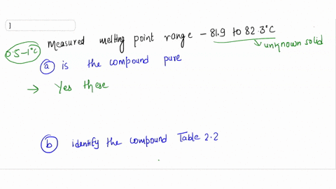 a-student-measured-the-melting-point-range-of-an-unknown-solid-to-be-819-to-823c-is-the-compound-pure-b-can-you-identify-the-compound-from-table-22-ifyes-what-is-the-compound-92588