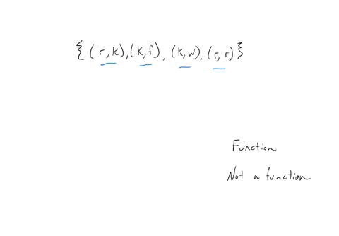 relation-3-r-kk-fk-wr-r-function-not-a-function-2