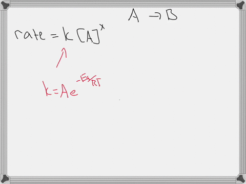 which-of-the-following-factors-affects-the-rate-of-a-reaction-a-concentration-of-reactants-b-all-of-the-above-c-temperature-of-system-d-addition-of-catalyst-59036