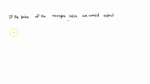 if-the-price-of-oranges-rise-what-would-we-expect-75335