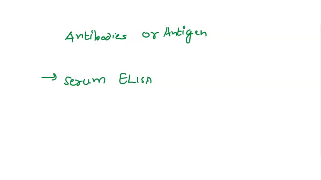 SOLVED The serum ELISA test is based on the interaction between SOLVED The serum ELISA test is based on the interaction between