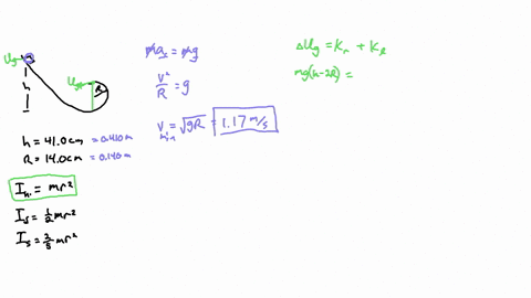 Rolled Loop Geometry Rolling into a loop. In the figure below, three objects will...